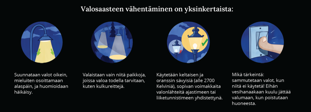 Valosaasteen vähentämisen tapoja.